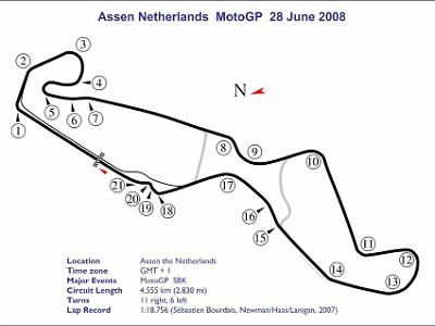 Assen Netherlands