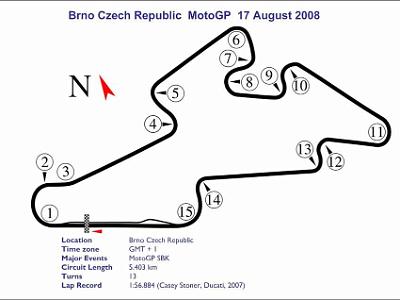 Brno Czech Republic