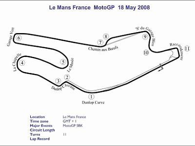 Le Mans France