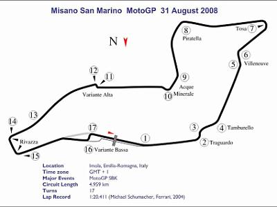 Misano San Marino