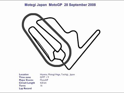 Motegi Japan