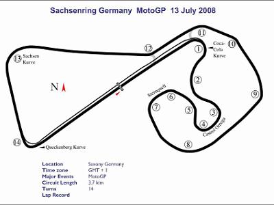 Sachsenring Germany