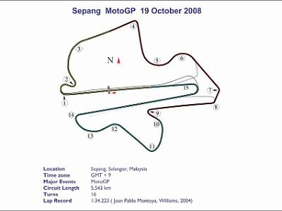 Sepang Malaysia