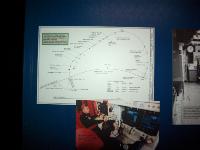 This map shows how the missile leaves its silo in American territory and flies over the North Pole to its target   on the other side of the world : 2009-11-04 USA Air Force Museum