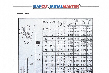 11 May, 1919 - Cutting a metric thread  &nbsp;I have chosen to cut an M8 X 1.25 thread where M8 is the diameter and 1.25mm is the distance between two threads. The AL320-G gear chart tells me that the correct gears for a distance of 1.25mm in one revolution (given the fixed 3mm pitch of the lead screw) is A=30 B=32 C=40 D=36.&nbsp; If you divide the initial drive gears (24 and 60) it's 0.4. This is the gearing of the 3-jaw chuck to the motor speed. Then (a/b X c/d) X .4 and this is the ratio of the lead screw to the chuck (the ratio of the saddle horizontal movement to the work piece rotation). That is, with these gears the saddle will move exactly 1.25mm for each revolution of the work piece.     Later: Now here's the tricky bit, If the saddle moves 1.25mm and the lead screw has a pitch of 3mm, 1.25 does not divide evenly into 3 and hence the "thread chasing" dial is not much use (because the lead screw advances many uncounted revolutions when you take the saddle back  to make another cut.)  Clear as mud?    <div style="Font-size:5.0pt"