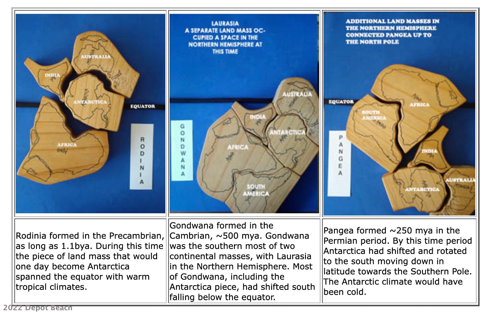 Pangea