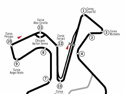 Saturday 25 March, 2006  Diagram of the Circuito Jerez.  Our seating was at turn 11.