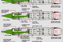 The vents and the cone work together to slow supersonic air to sonic speeds before the air enters the engine itself.  These devices are used from Mach 0.0 to full speed at Mach 3.2. Bloody amazing! For an animated explanation of how this works  look at this YouTube video